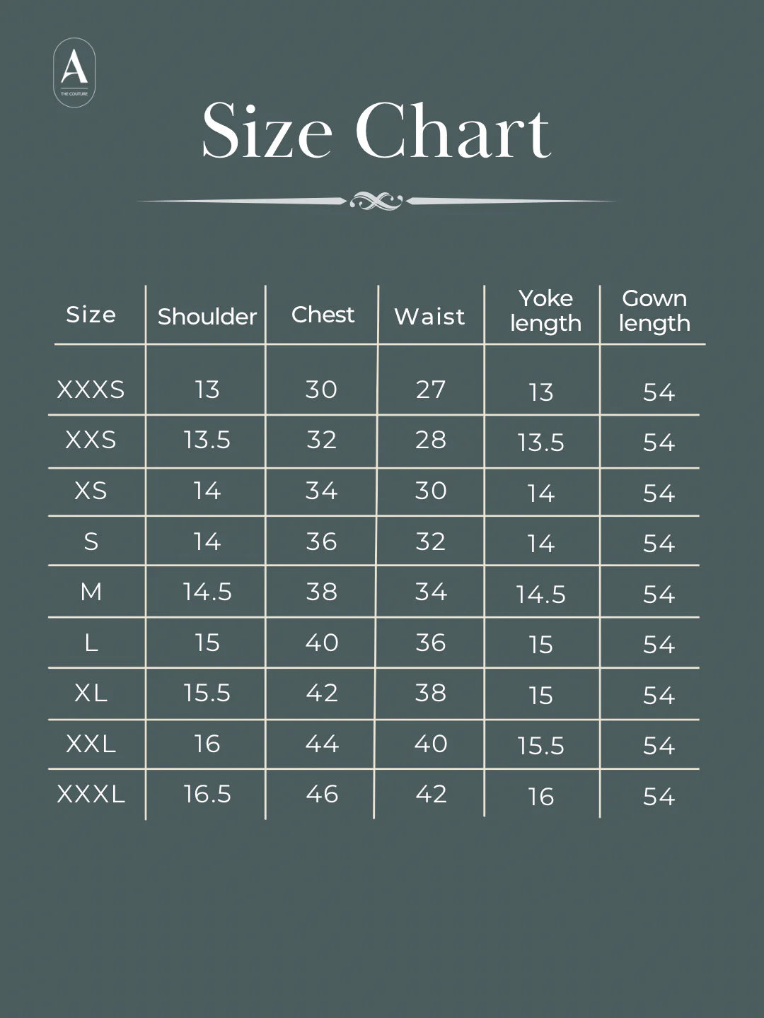 Kiara collection Hand-worked Designer Premium Lehanga